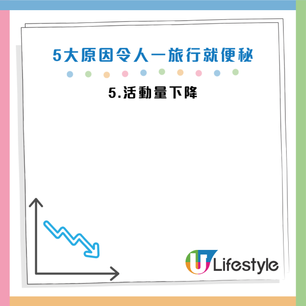 圖片資料來源：Facebook@劉博仁營養功能醫學專家