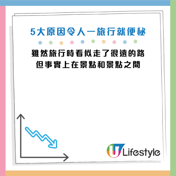 圖片資料來源：Facebook@劉博仁營養功能醫學專家