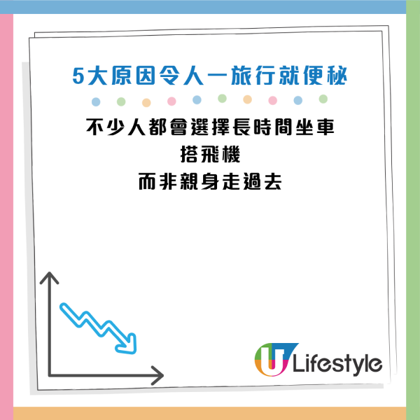 圖片資料來源：Facebook@劉博仁營養功能醫學專家