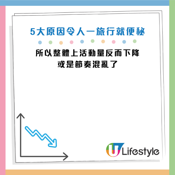 圖片資料來源：Facebook@劉博仁營養功能醫學專家