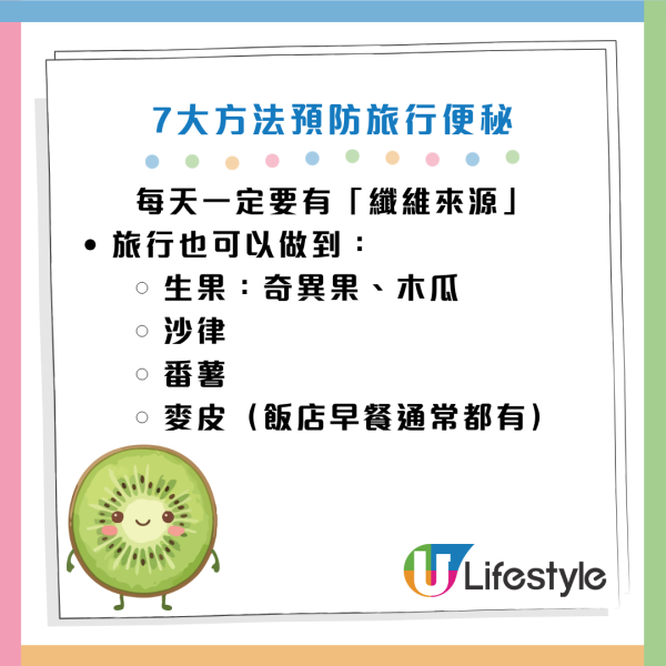 圖片資料來源：Facebook@劉博仁營養功能醫學專家