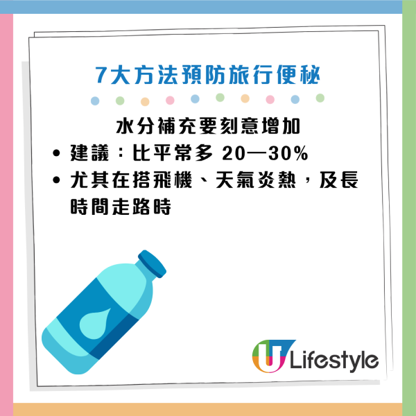 圖片資料來源：Facebook@劉博仁營養功能醫學專家