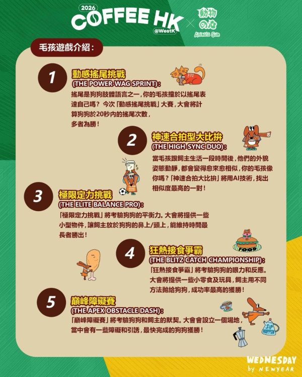 西九「毛孩運動會」壓軸登場！復活節帶主子玩障礙賽贏獎品+海景歎咖啡！附4.6香港咖啡節最抵購票攻略