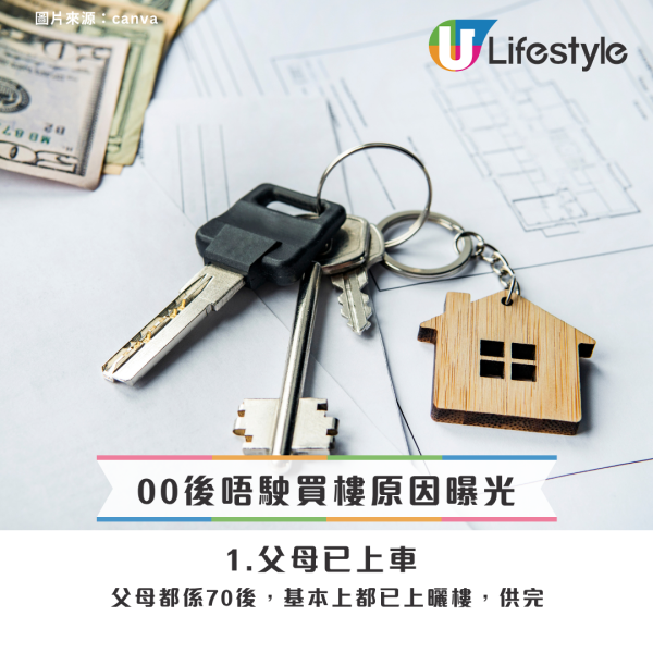 買樓係老一代思維？港人列6原因力證00後「租樓就夠」！網民質疑靠父母養老