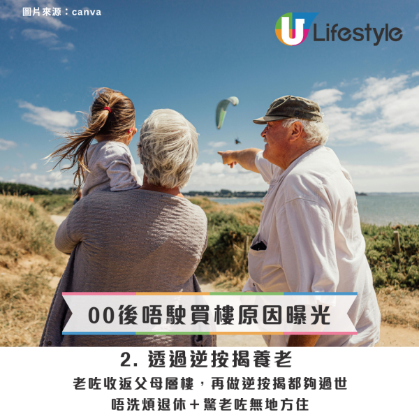 買樓係老一代思維？港人列6原因力證00後「租樓就夠」！網民質疑靠父母養老