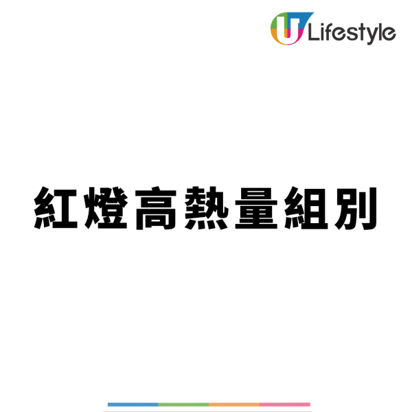 吃茶三千卡路里大公開！加珍珠奶蓋隨時等於食餐飯？營養師揭最肥配料陷阱 附減重期無痛點餐攻略!