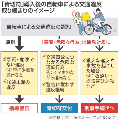 照片來源：産経ニュース