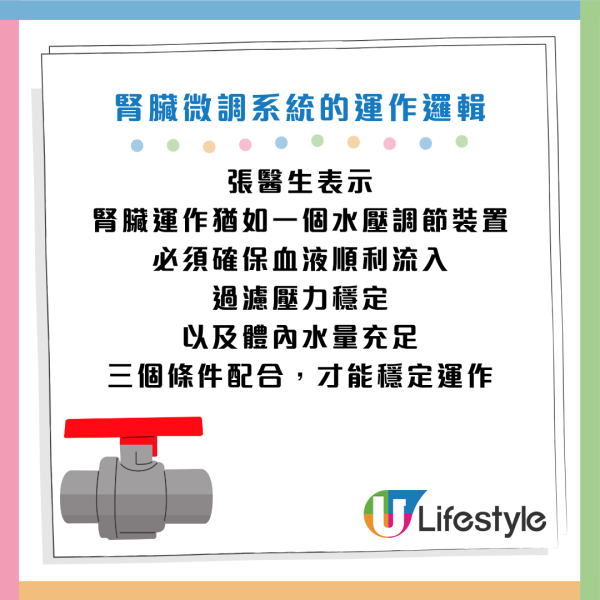 圖片資料來源:Facebook@基因醫師張家銘