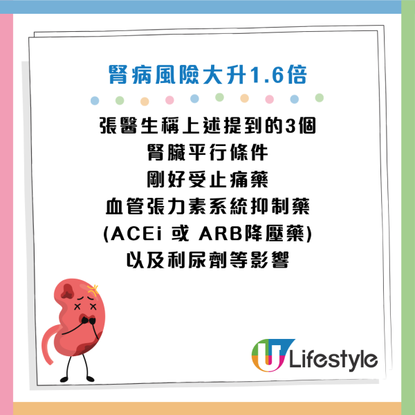 圖片資料來源:Facebook@基因醫師張家銘