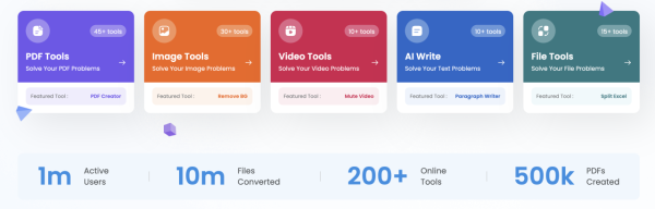 【辦公神器】神級網站 TinyWow 內置 200+ 免費工具 AI 寫作、PDF 轉換、去水印一站式搞定！【附連結】