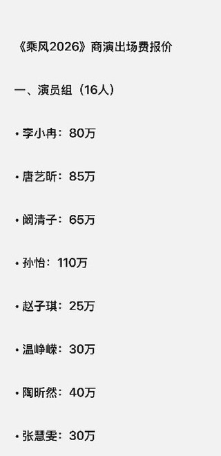 乘風2026｜網傳浪姐7藝人出場費報價單！陳凱琳商演身價竟然只係呢個數？