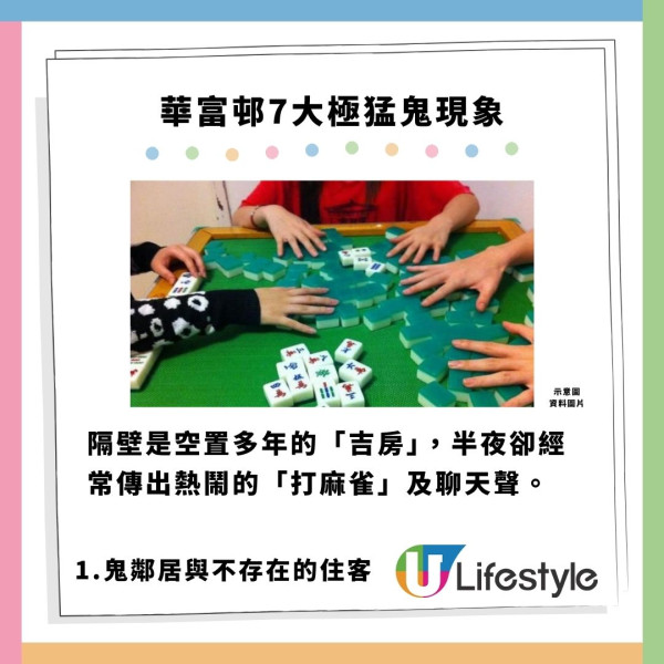 華富邨陰陽交界7大極猛鬼傳說！ 街坊流傳犯1個禁忌會撞鬼