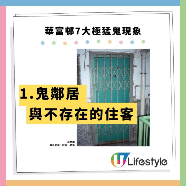 華富邨陰陽交界7大極猛鬼傳說！ 街坊流傳犯1個禁忌會撞鬼