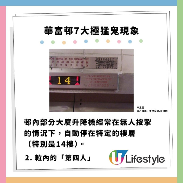 華富邨陰陽交界7大極猛鬼傳說！ 街坊流傳犯1個禁忌會撞鬼