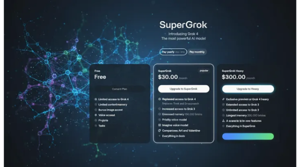【Grok4.2香港教學】免費使用/付費計劃比較 SuperGrok Heavy值得買嗎？