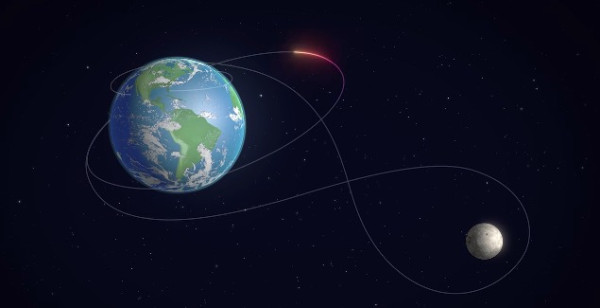 NASA絕美繞月照曝光!4太空人挑戰最遠飛行 拆解太陽風暴致命危機