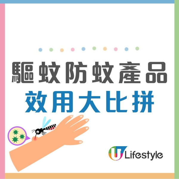 打蚊成日拍空？網民瘋傳「100%擊中」神技！多做1動作即防蚊子逃脫 附8類防蚊產品比較/蚊討厭4顏色