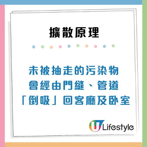廚房變毒氣室？醫生警告煮飯1習慣致癌物擴散全屋 開抽油煙機都無用