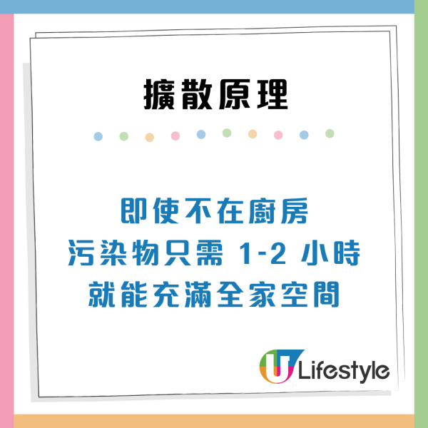 廚房變毒氣室？醫生警告煮飯1習慣致癌物擴散全屋 開抽油煙機都無用