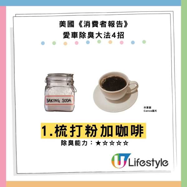 港珠澳大橋塞車逾4小時！老婆肚痛車內「失守」變毒氣室 專家教4招除臭