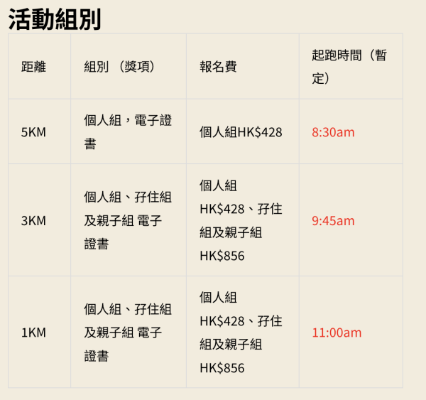 蠟筆小新跑2026｜全新睡衣派對主題！6.14沙田科學園開跑！選手包/早鳥優惠/限量周邊/報名方法