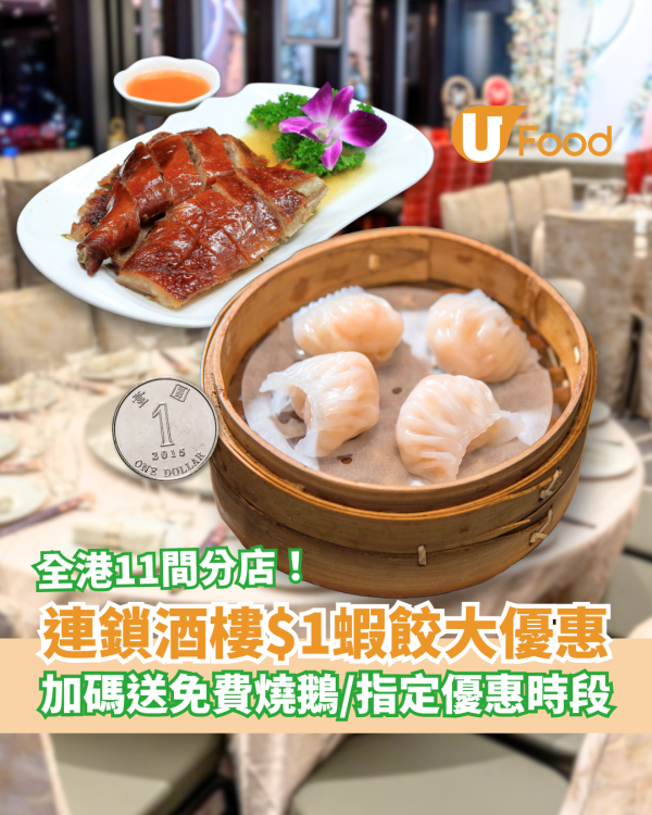 連鎖酒樓$1蝦餃皇突發優惠！晚市加碼免費送燒鵝／即睇指定時段＋全港11間分店