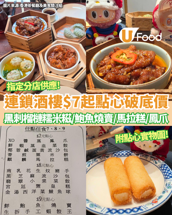 連鎖酒樓$7起點心破底價 黑芝麻流沙包/鮑魚燒賣/馬拉糕/鳳爪/黑刺榴槤糯米糍  附實物圖+全港6間分店一覽
