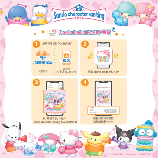 Sanrio人氣角色2026投票開始！截止日期/活動連結/90位角色詳情一覽