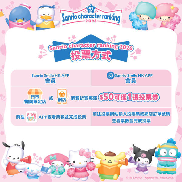 Sanrio人氣角色2026投票開始!截止日期/活動連結/90位角色詳情一覽