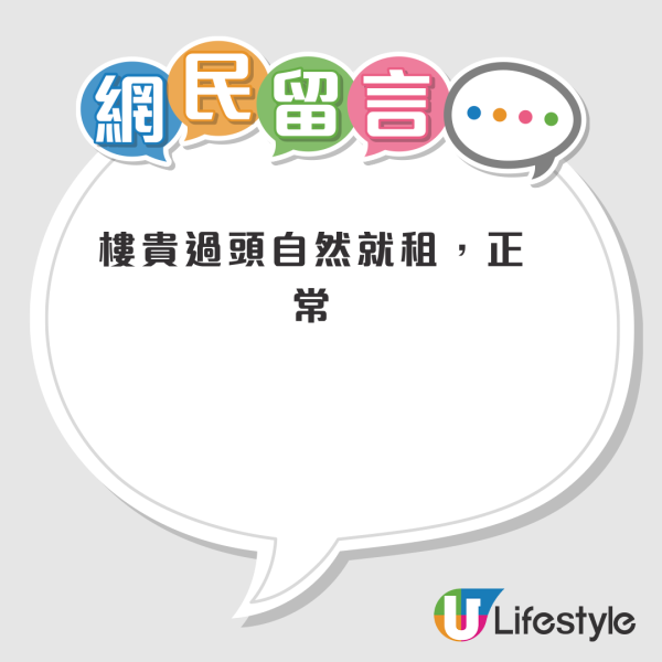 租樓 vs 買樓點揀好？「租好過供」言論引發熱議！網民列3理由拒絕上車：驚樓價與OO睇齊？
