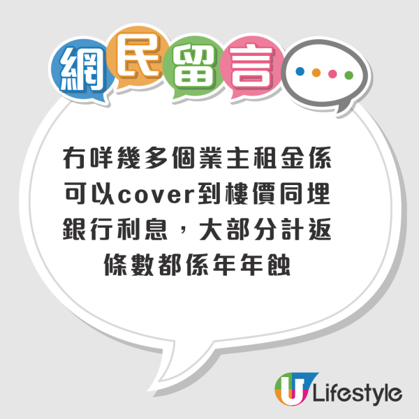 租樓 vs 買樓點揀好？「租好過供」言論引發熱議！網民列3理由拒絕上車：驚樓價與OO睇齊？