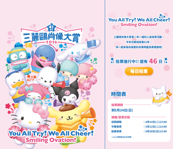Sanrio人氣角色2026投票開始!截止日期/活動連結/90位角色詳情一覽