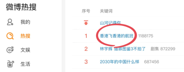 圖片來源：微博