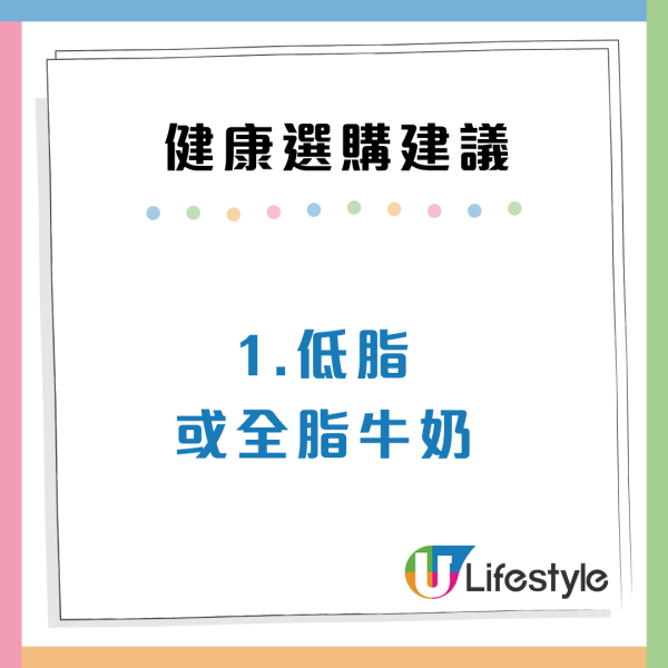脫脂奶/全麥包越食越肥？營養師揭9大偽健康食物 小心成份陷阱