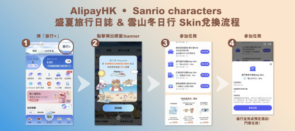 AlipayHK x Sanrio 期間限定陪你遊系列精品 毛絨護照套/日曬公仔掛飾/旅行袋/App Skin