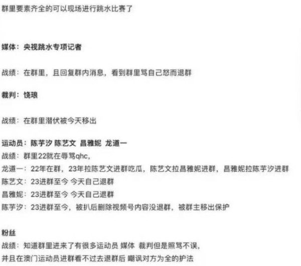 全紅嬋慘遭網暴侮辱截圖流出 官方證實報警！跳水隊拍檔陳芋汐捲入風波