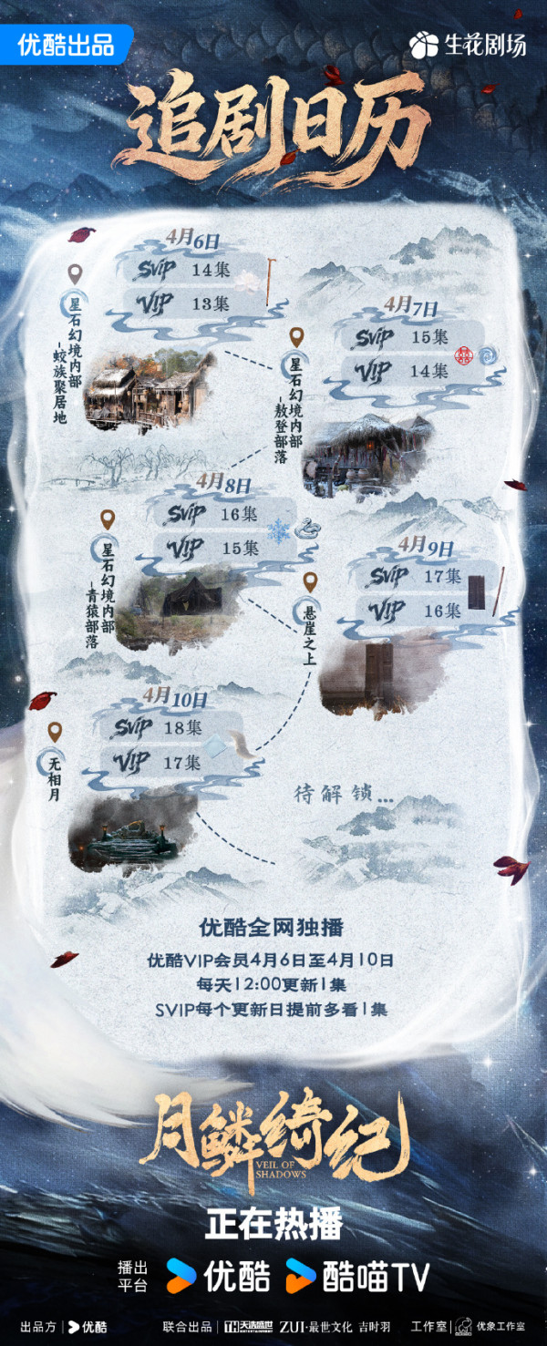 月鱗綺紀線上看｜曾舜晞陳都靈全員悲劇結局劇情4大看點！追劇日曆/演員角色/集數更新