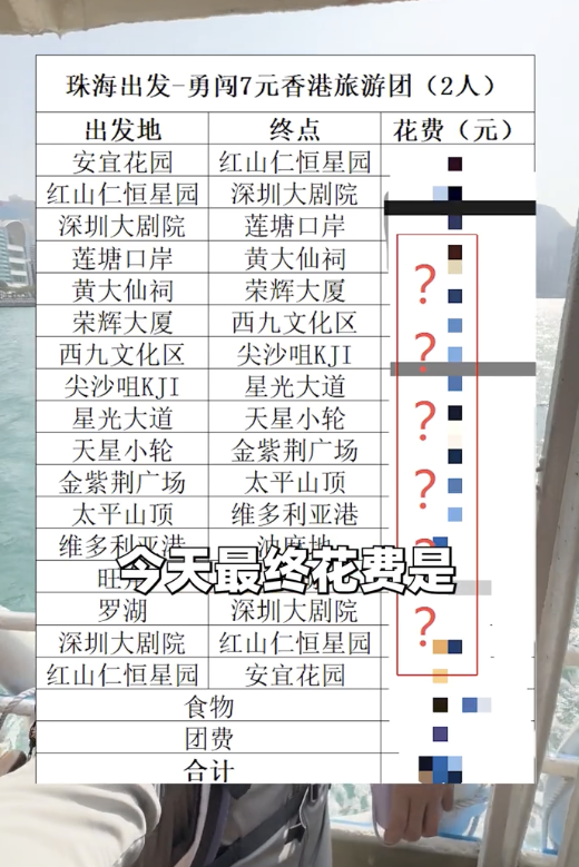 內地男實測3蚊香港一日團。圖片來源：小紅書