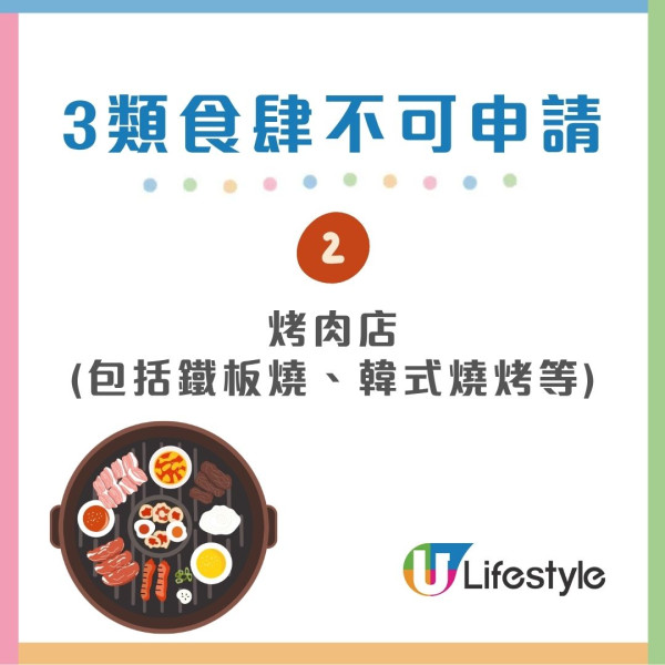 狗隻入食肆懶人包︱5.8起法例生效 3類食肆仍禁入＋狗主必讀3大守則（附寵物友善餐廳推介）