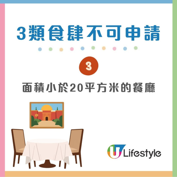 狗隻入食肆懶人包︱5.8起法例生效 3類食肆仍禁入＋狗主必讀3大守則（附寵物友善餐廳推介）