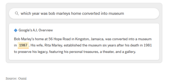Google AI 摘要爆錯？紐時實測錯誤資訊每小時達數十萬宗 教你四招防範 AI 搜尋陷阱