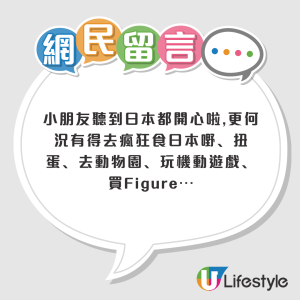 2026 港人票選最適合親子旅遊目的地排名出爐！呢個地方壓倒性奪冠成「親子遊天花板」 
