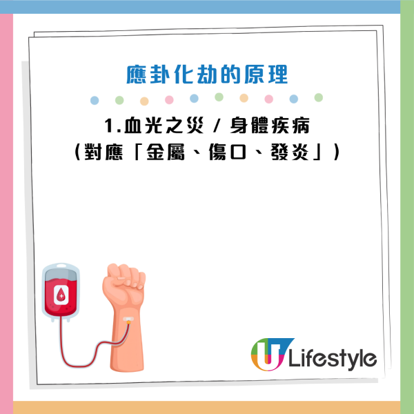 圖片資料來源：香港玄學大師陳定幫師傅