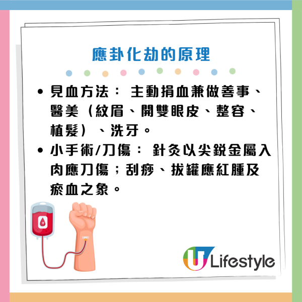 圖片資料來源：香港玄學大師陳定幫師傅