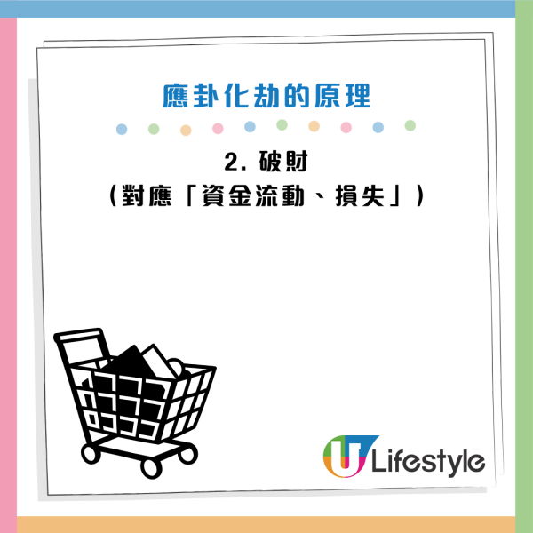 圖片資料來源：香港玄學大師陳定幫師傅