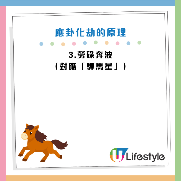 圖片資料來源：香港玄學大師陳定幫師傅