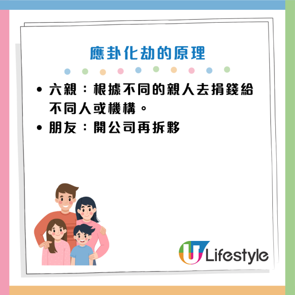 圖片資料來源：香港玄學大師陳定幫師傅