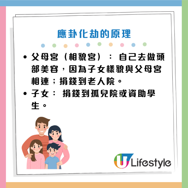 圖片資料來源：香港玄學大師陳定幫師傅
