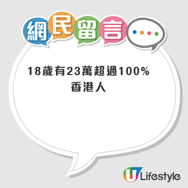 18歲DSE考生誤中網購詐騙！一分鐘被轉走23萬 受騙經過全曝光！網民震驚：邊度嚟咁多錢