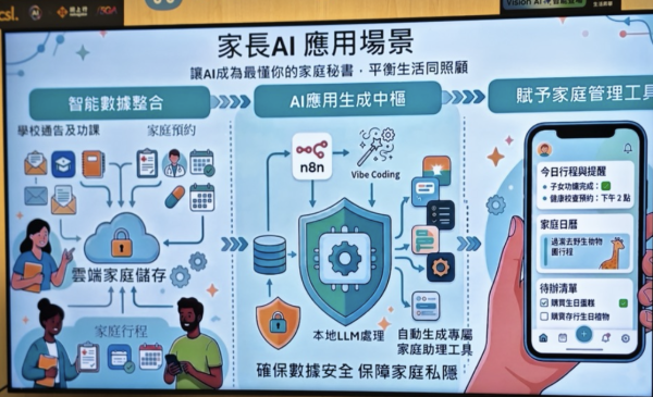 從「會對話」到「幫你做」 HKT 推出「AGENTICARE」引領 Agentic AI 革命